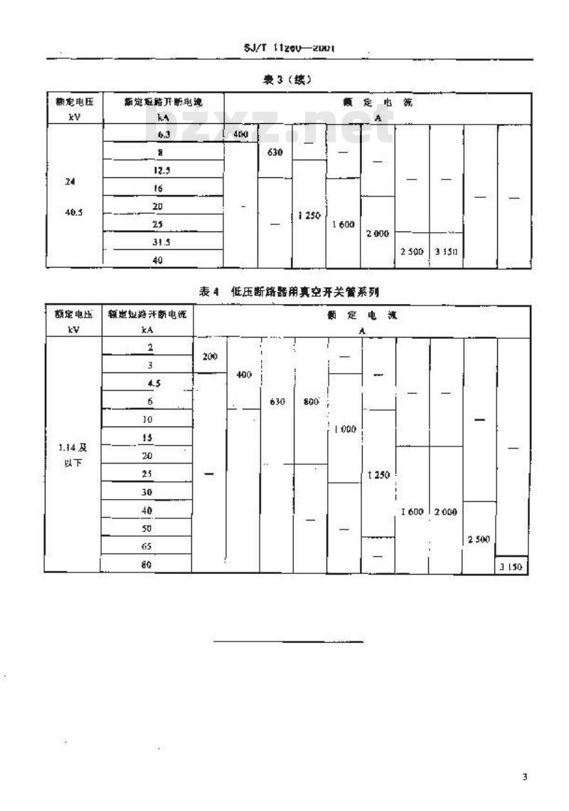 SJ/T 11260-2001 真空开关管系列
