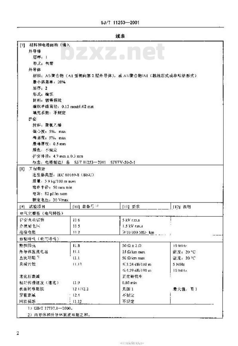SJ/T 11253-2001 射频电缆 第3-3部分：数字通信用水平布线同轴电缆-局域网用185m以下、10Mb/s及其以下泡沫介质同轴电缆详细规范