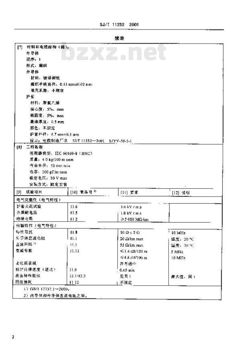 SJ/T 11252-2001 射频电缆 第3-2部分：数字通信用水平布线同轴电缆-局域网用185m以下、10Mb/s及其以下实芯介质同轴电缆详细规范