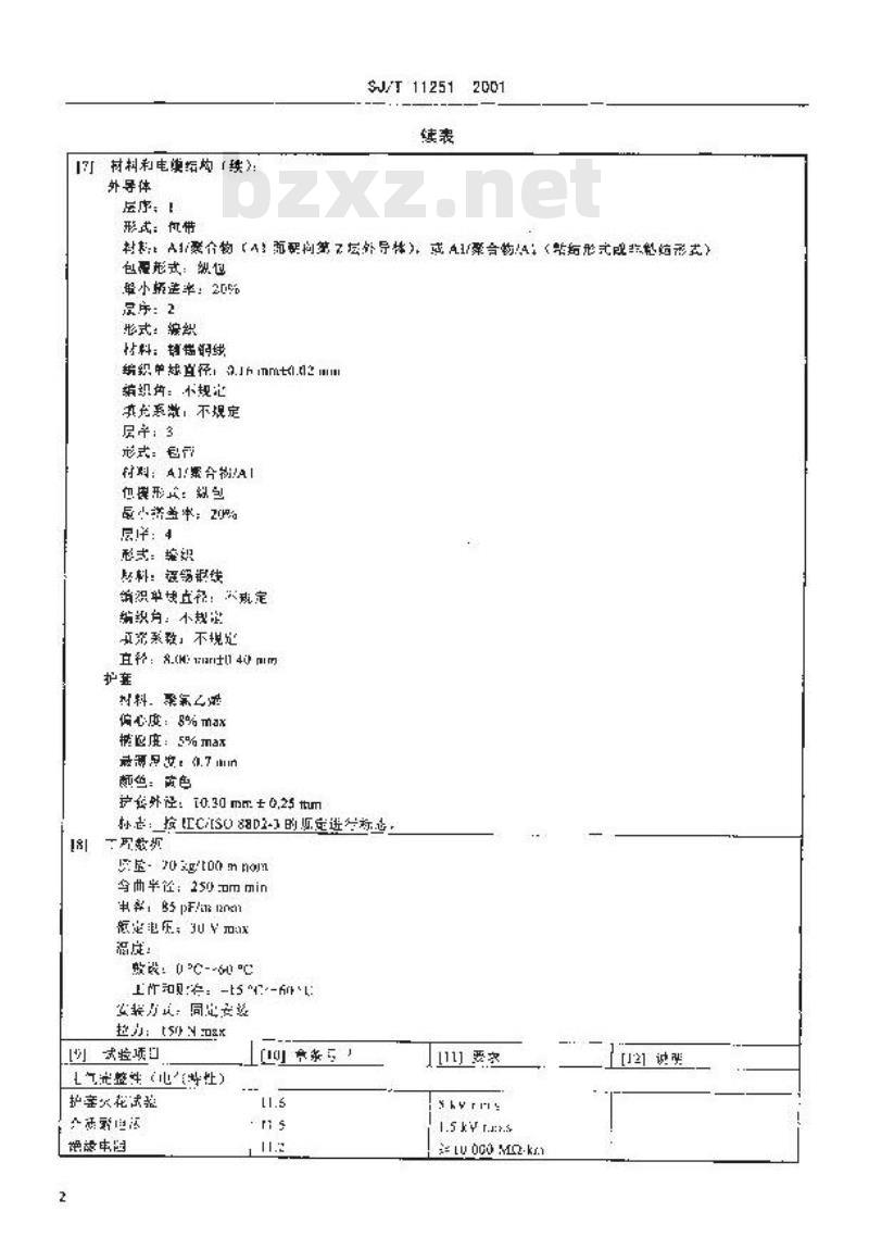 SJ/T 11251-2001 射频电缆 第3-1部分：数字通信用水平布线同轴电缆-局域网用500m以下、10Mb/s及其以下泡沫介质同轴电缆详细规范