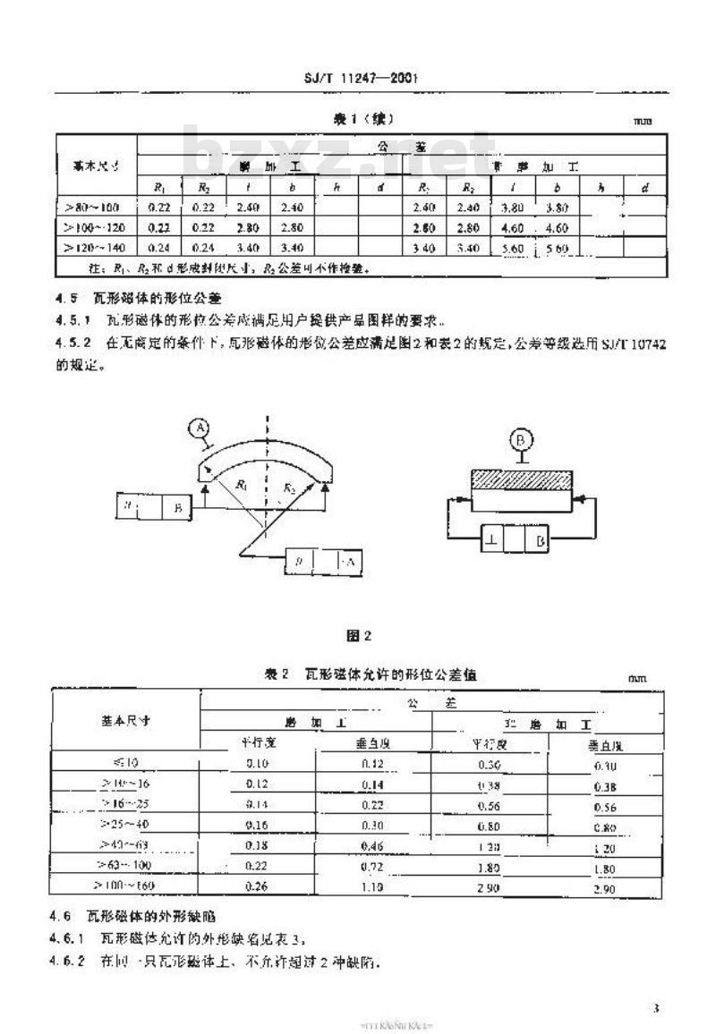 SJ/T 11247-2001 永磁铁氧体瓦形磁体公差及外形缺陷