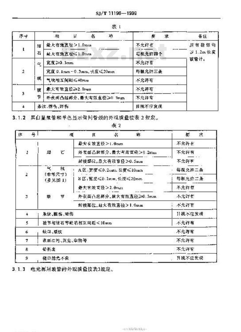 SJ/T 11198-1999 黑白显象管、单色显示管和电光源用玻管