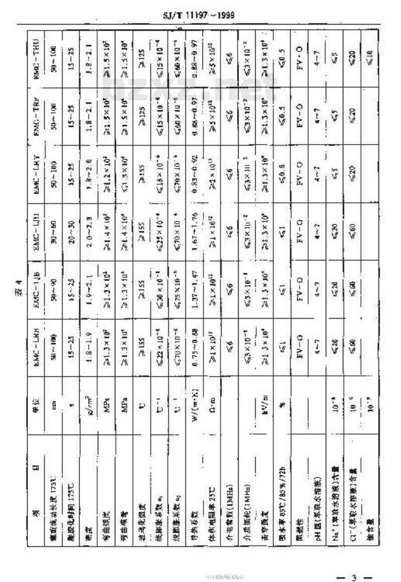 SJ/T 11197-1999 环氧模塑料