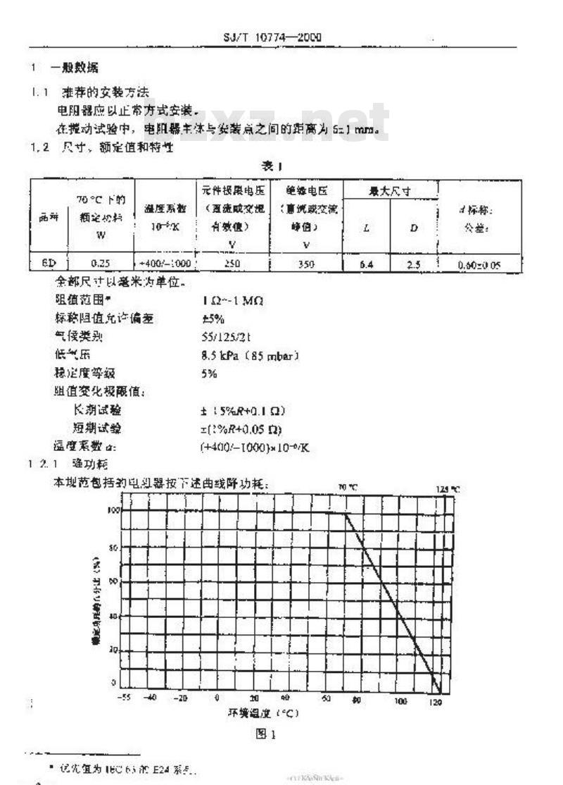 SJ/T 10774-2000 电子元器件详细规范 低功率非线绕固定电阻器 ＲＴ１４型碳膜固定电阻器 评定水平Ｅ