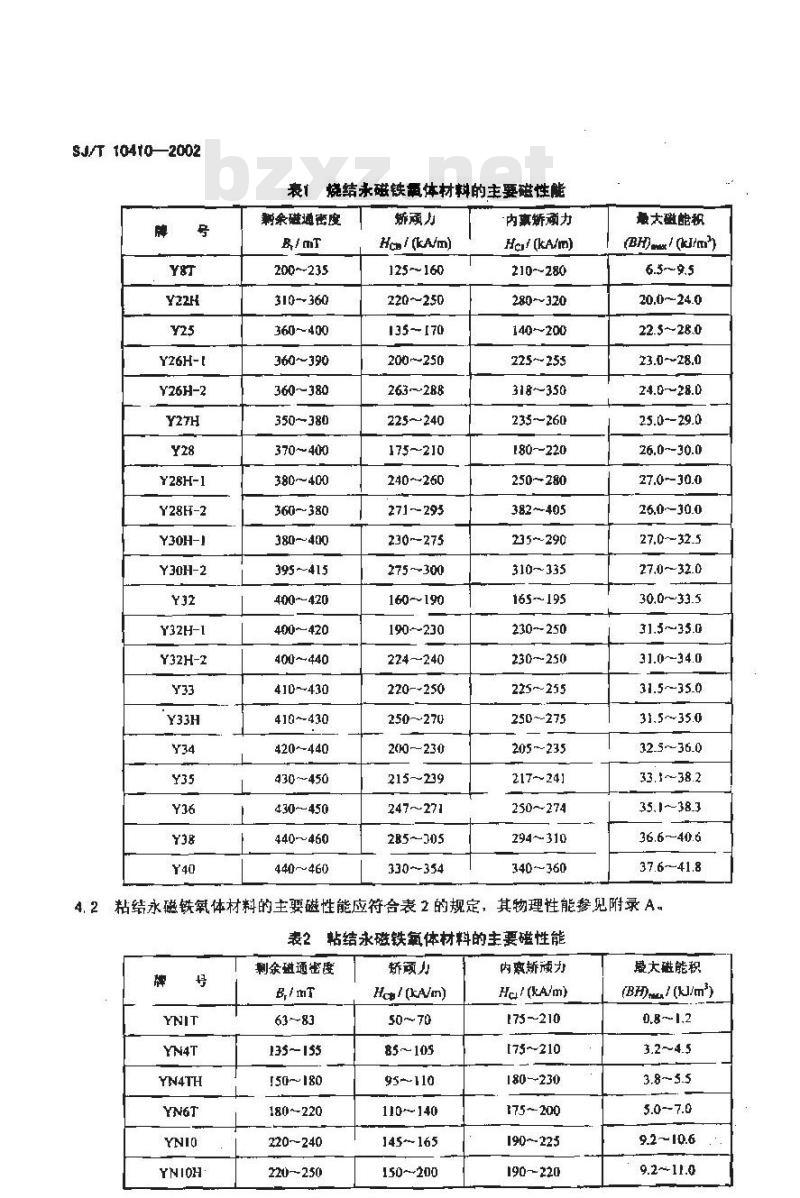 SJ/T 10410-2002 永磁铁氧体材料