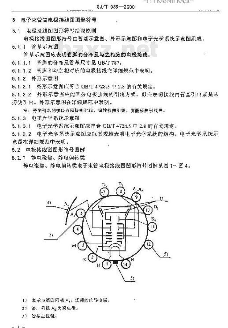 SJ/T 959-2000 电子束管电极接线图图形符号