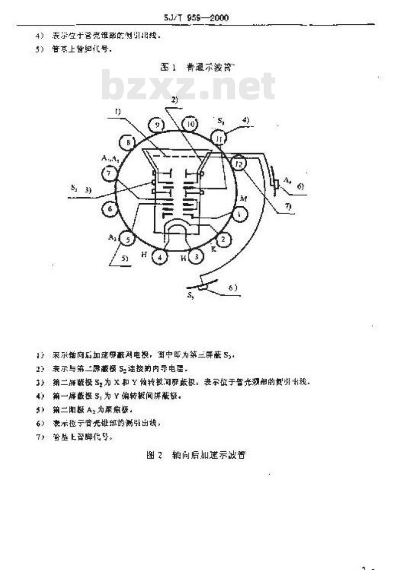 SJ/T 959-2000 电子束管电极接线图图形符号