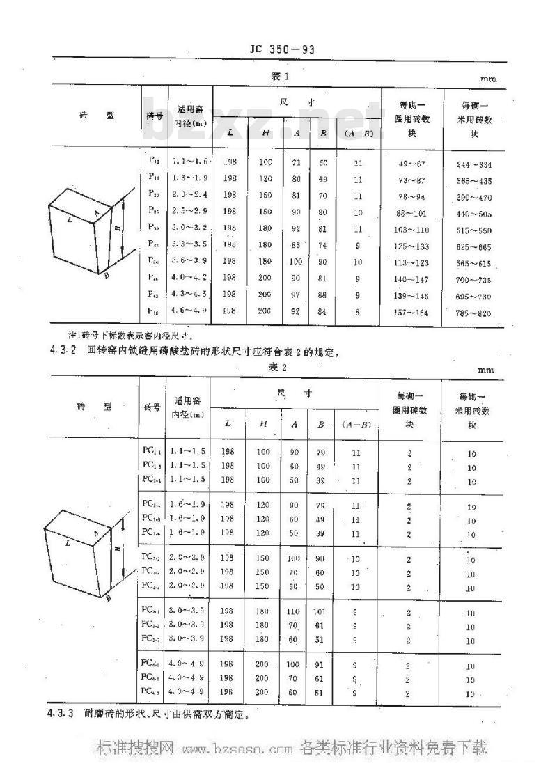 JC 350-1993 水泥窑用磷酸盐结合高铝质砖