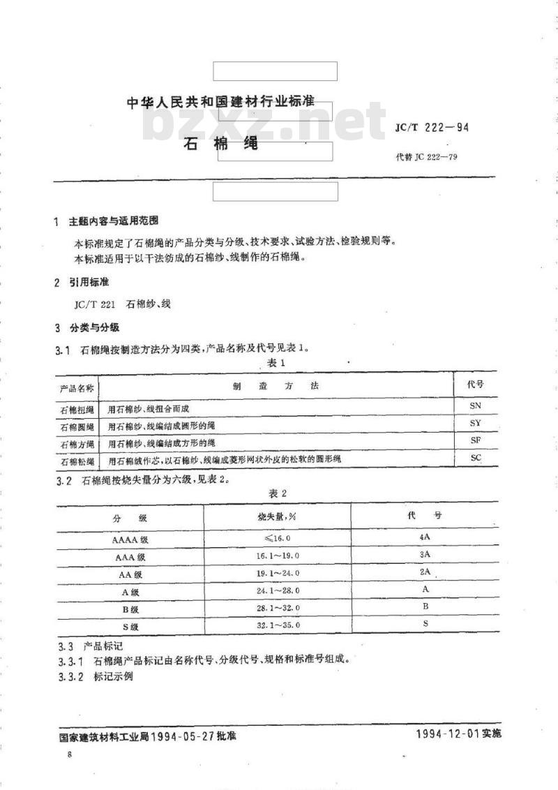 JC/T 222-1994 石棉绳
