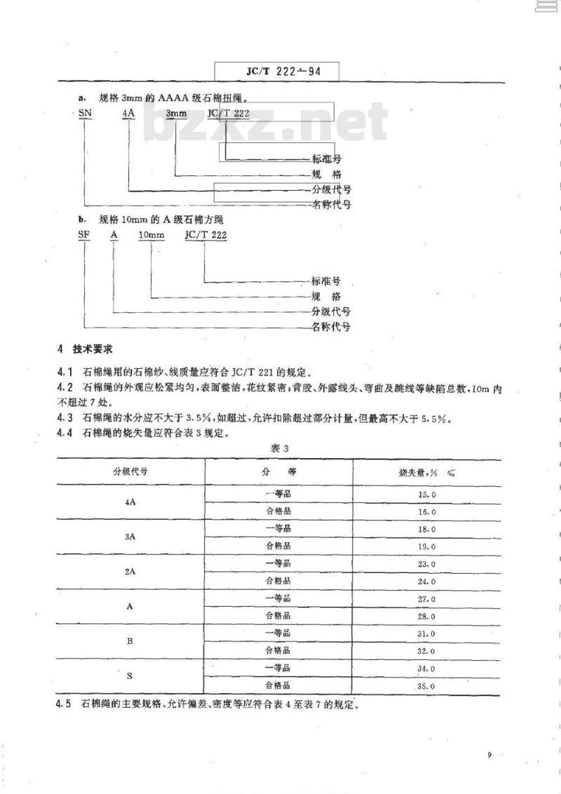 JC/T 222-1994 石棉绳