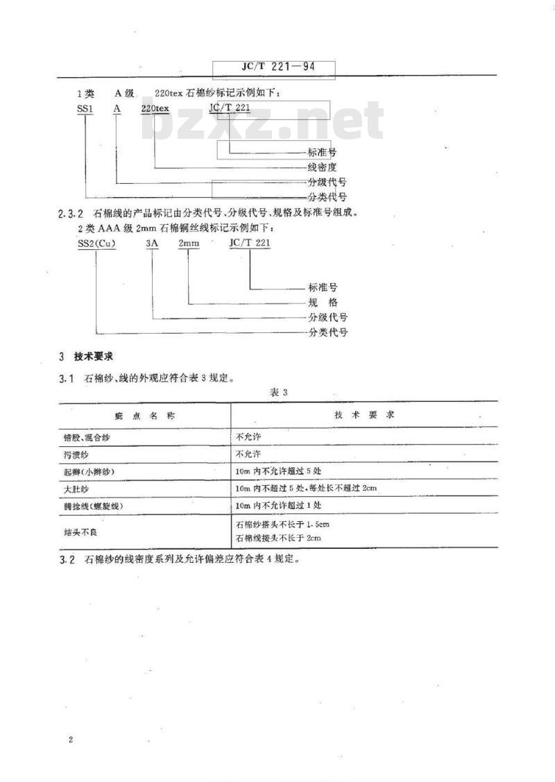 JC/T 221-1994 石棉纱、线
