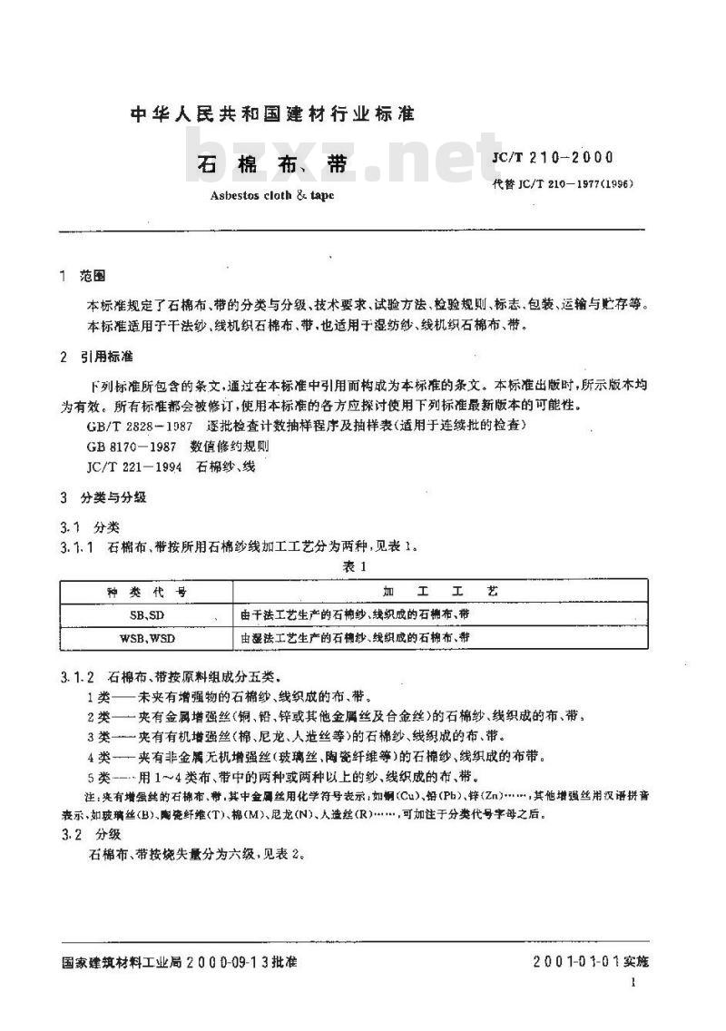 JC/T 210-2000 石棉布、带