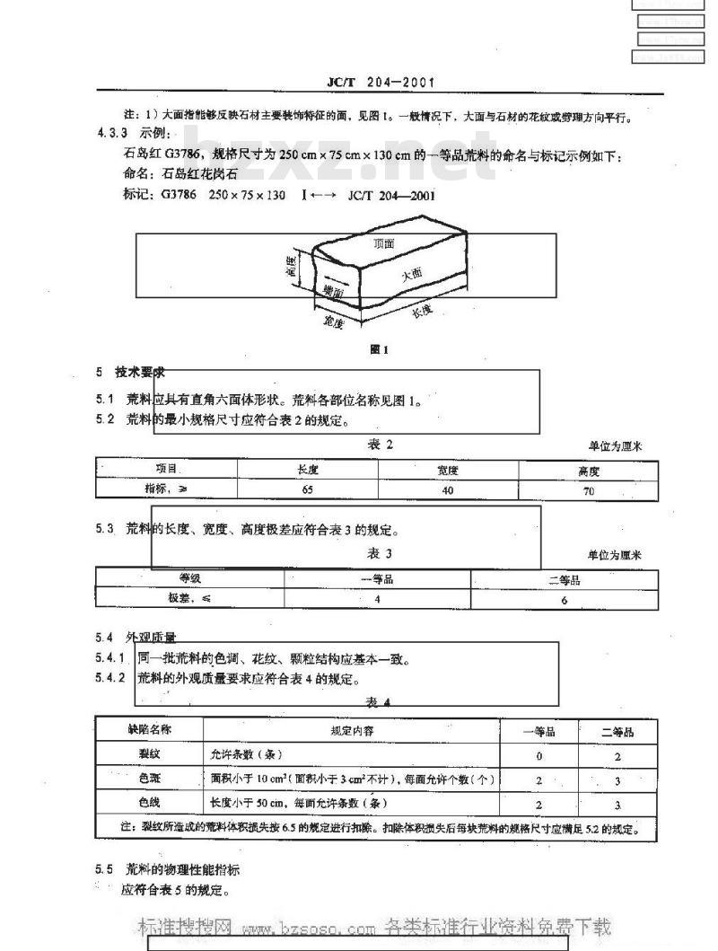 JC/T 204-2001 天然花岗石荒料