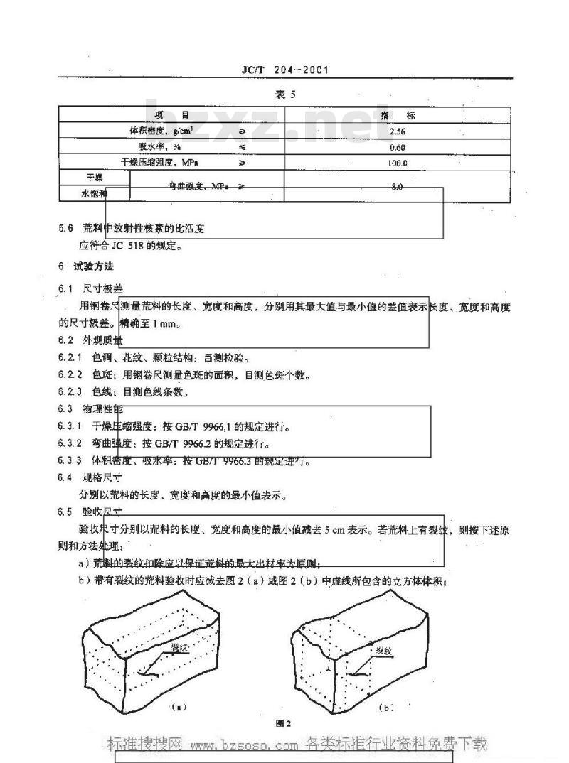 JC/T 204-2001 天然花岗石荒料