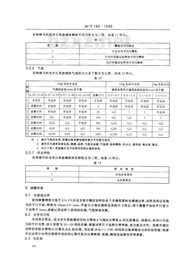 JC/T 185-1996 光学石英玻璃