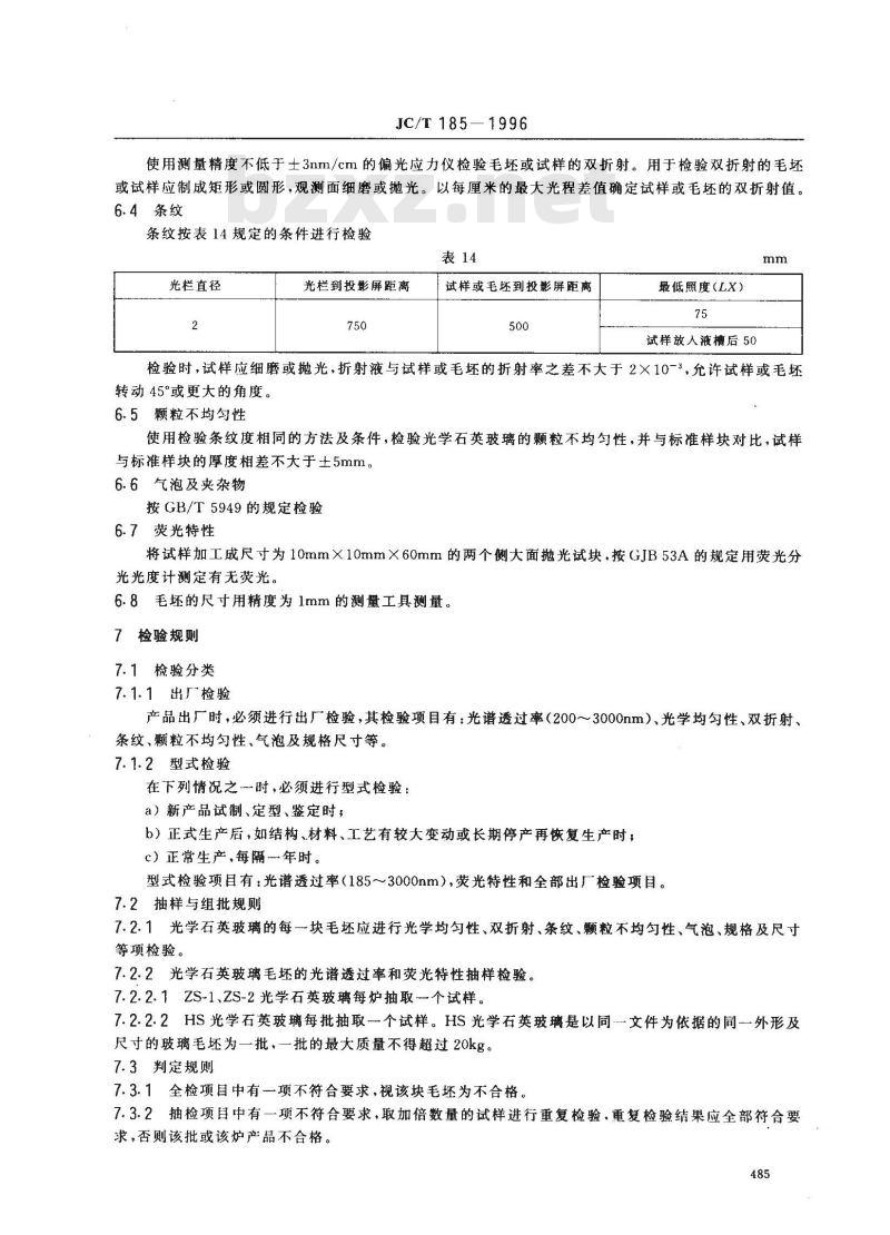 JC/T 185-1996 光学石英玻璃