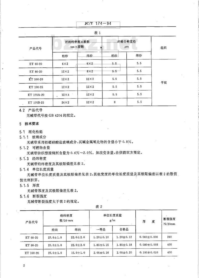 JC/T 174-1994 无碱玻璃纤维带