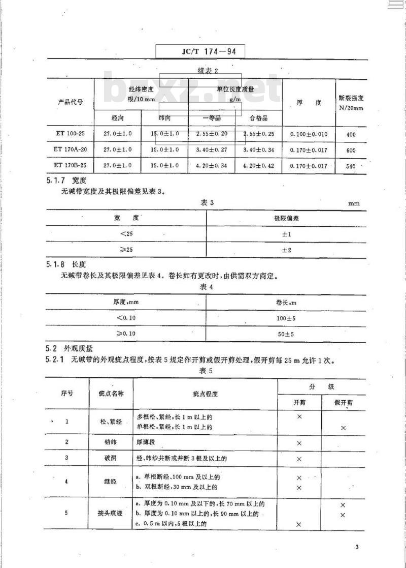 JC/T 174-1994 无碱玻璃纤维带