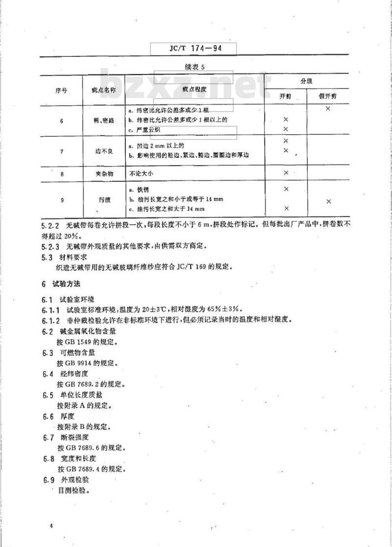 JC/T 174-1994 无碱玻璃纤维带