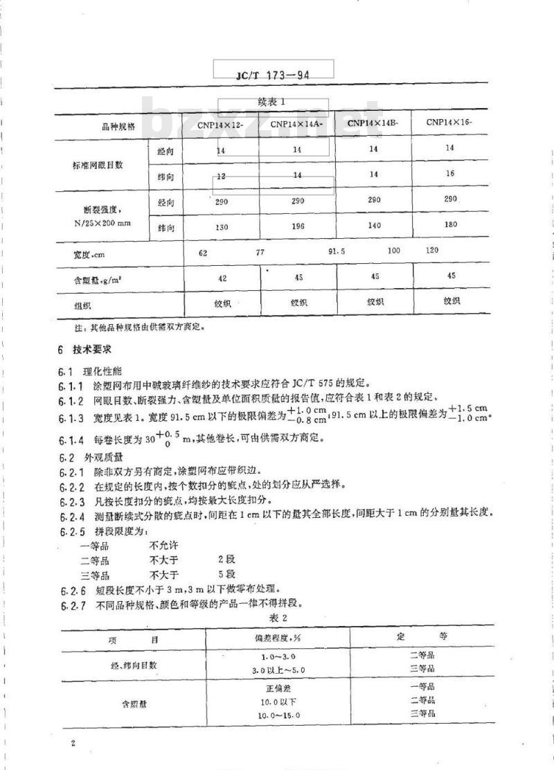 JC/T 173-1994 玻璃纤维涂塑网布