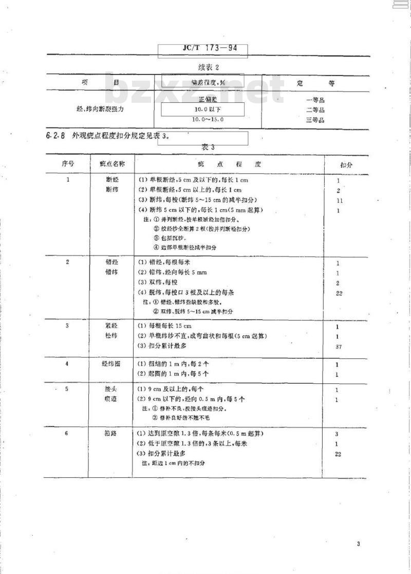 JC/T 173-1994 玻璃纤维涂塑网布