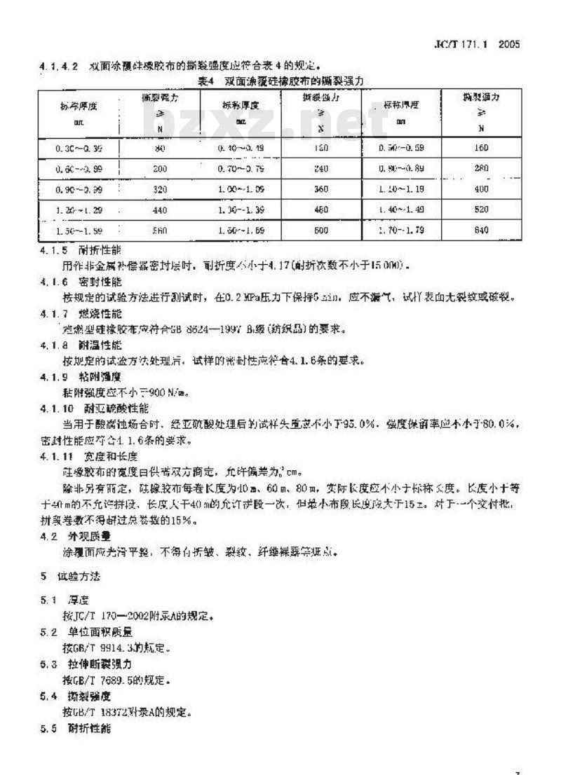 JC/T 171.1-2005 涂覆玻璃纤维布 第1部分:硅橡胶涂覆玻璃纤维布