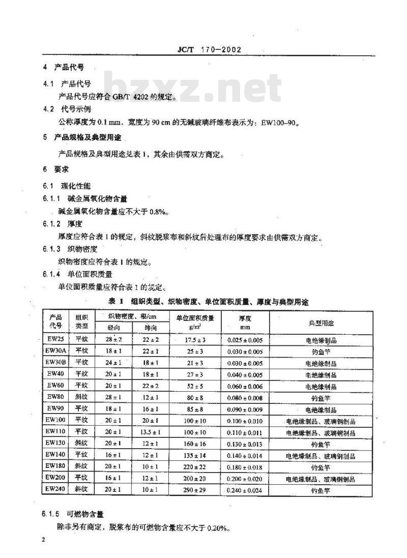 JC/T 170-2002 无碱玻璃纤维布