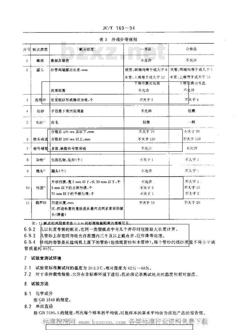 JC/T 169-1994 无碱玻璃纤维纱