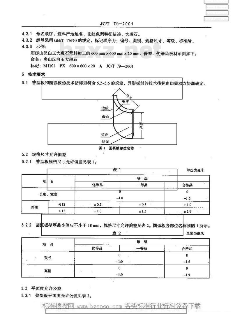 JC/T 79-2001 天然大理石建筑板材