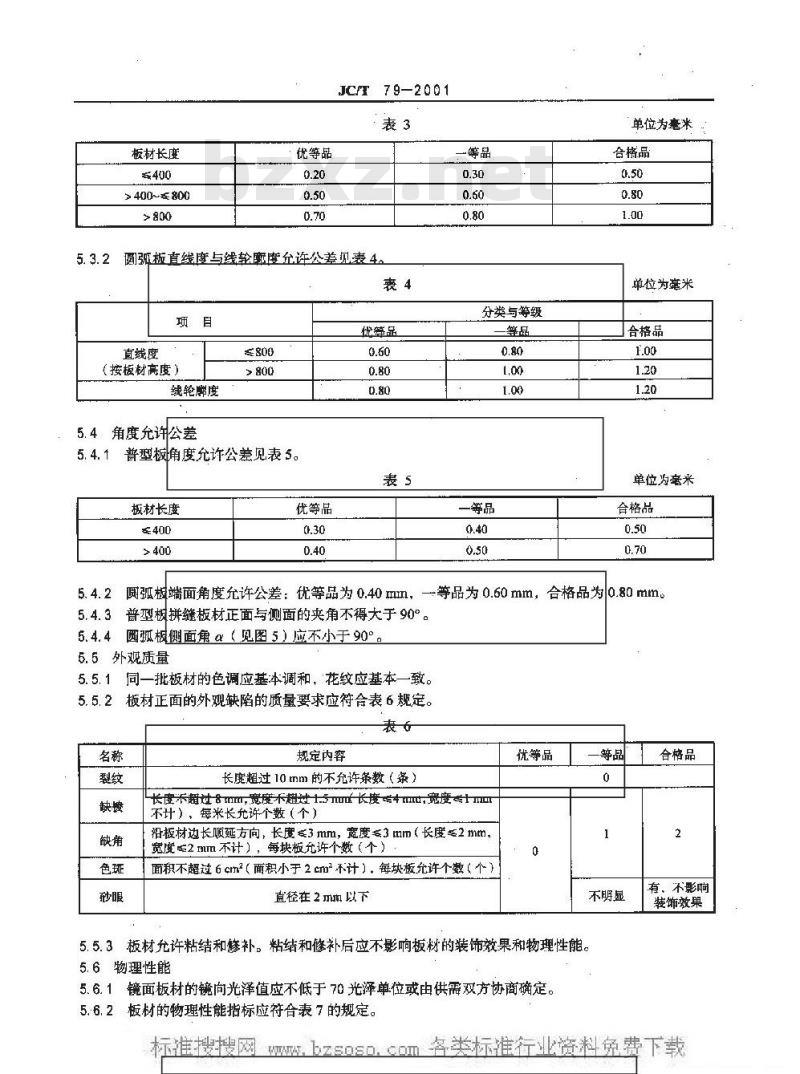 JC/T 79-2001 天然大理石建筑板材