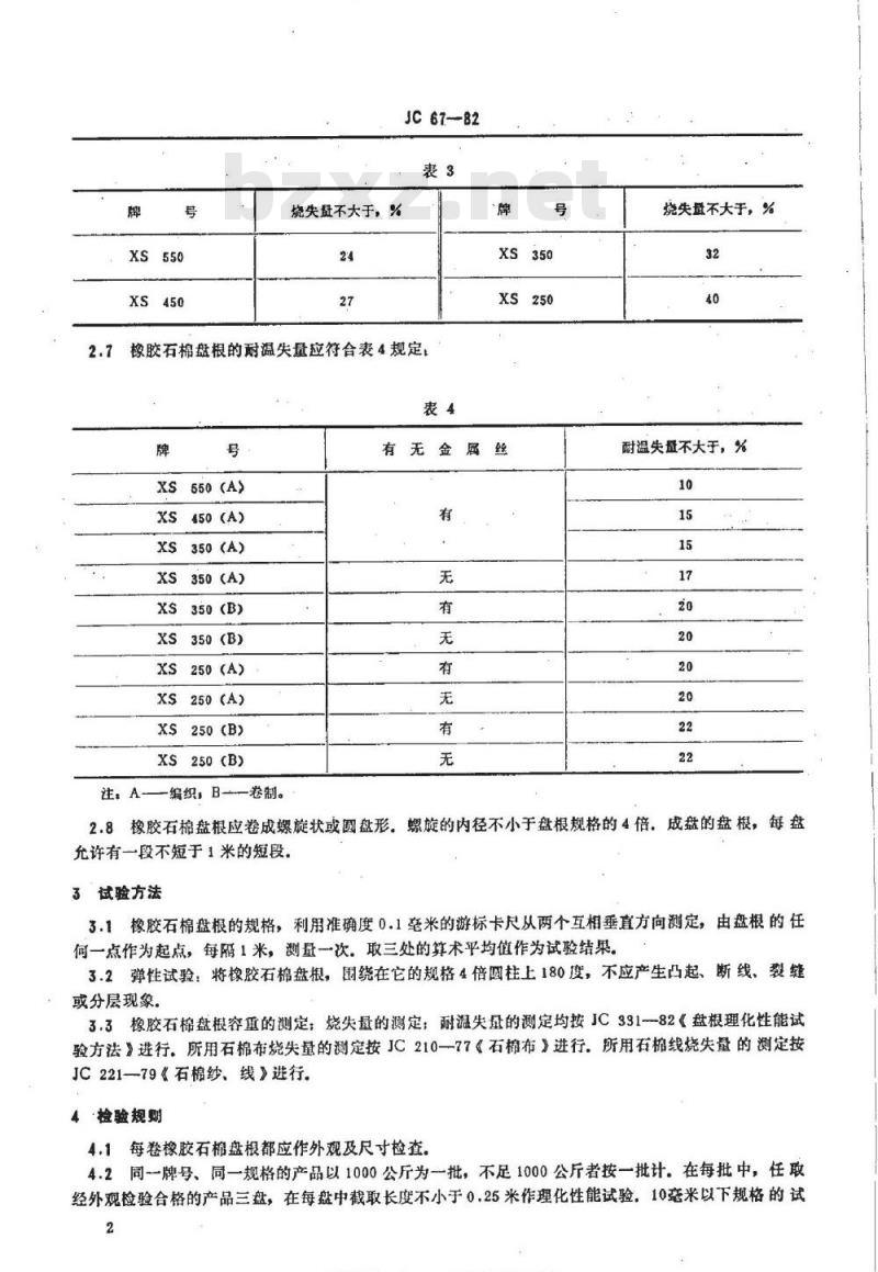 JC/T 67-1982 橡胶石棉盘根