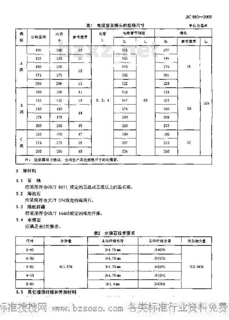 JC 980-2005 纤维水泥电缆管及其接头