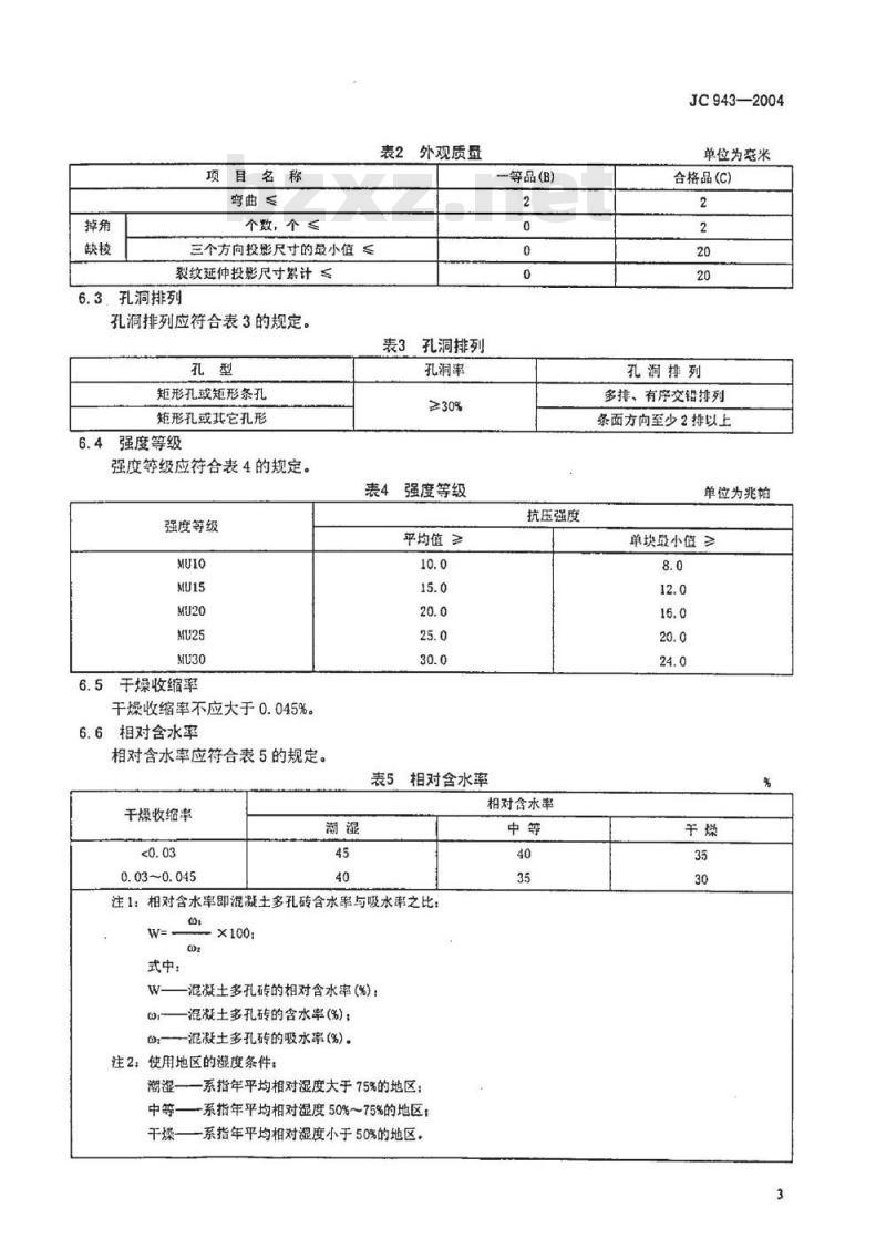 JC 943-2004 混凝土多孔砖