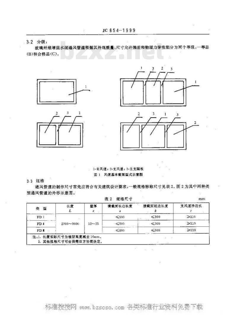 JC 854-1999 玻璃纤维增强水泥通风管道
