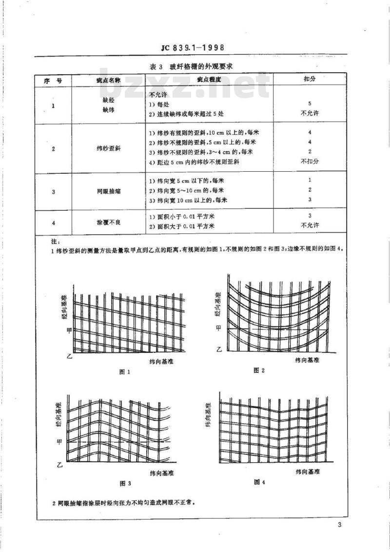 JC 839.1-1998 玻璃纤维土工格栅 第1部分:沥青路面用玻璃纤维土工格栅