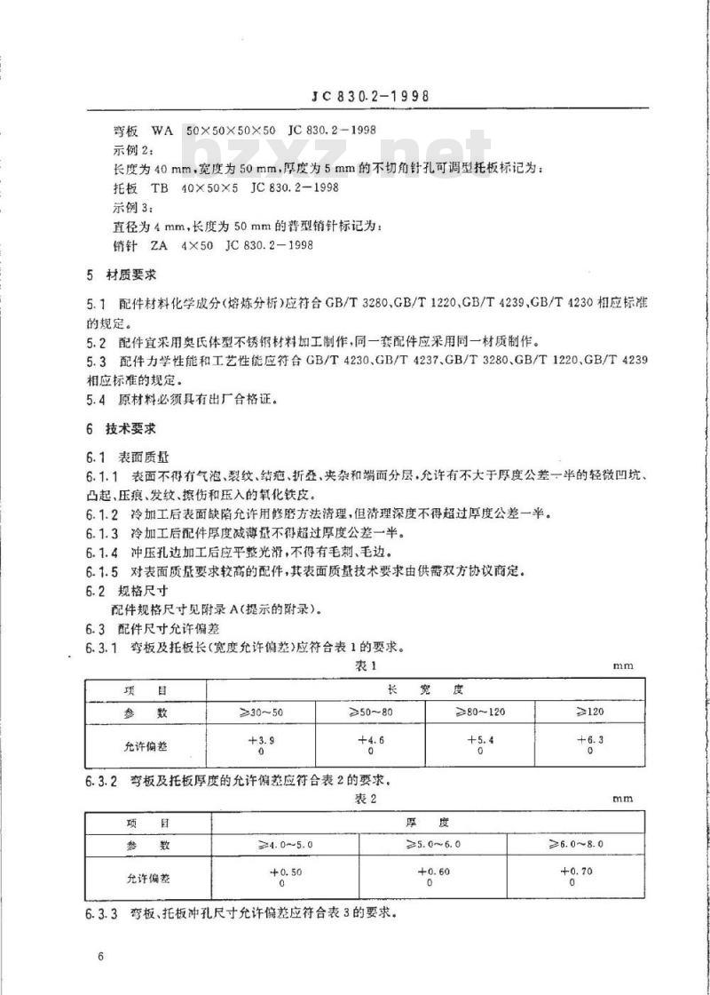 JC 830.2-1998 干挂天然花岗石饰面建筑板材及其不锈钢配件 第二部分:干挂不锈钢配件