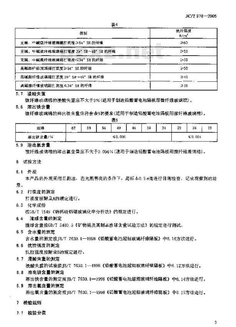 JC/T 978-2005 微纤维玻璃棉