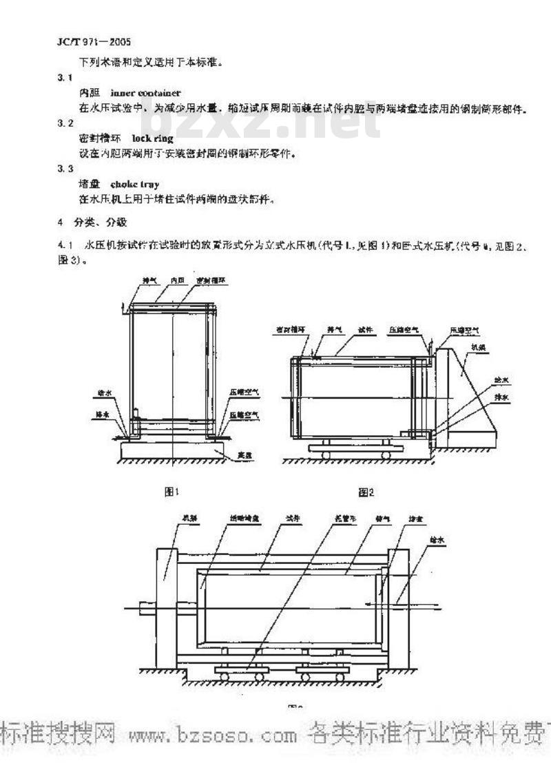 JC/T 971-2005 水泥制品工业用水压试验机