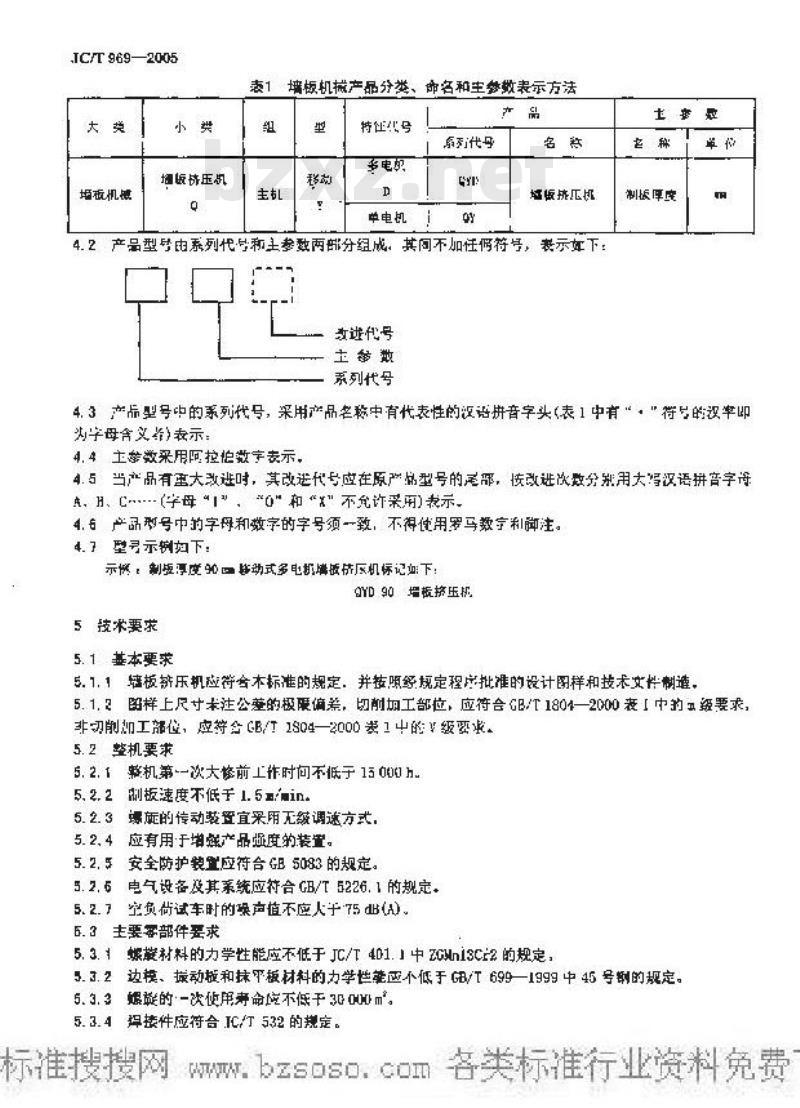 JC/T 969-2005 墙板挤压机技术条件