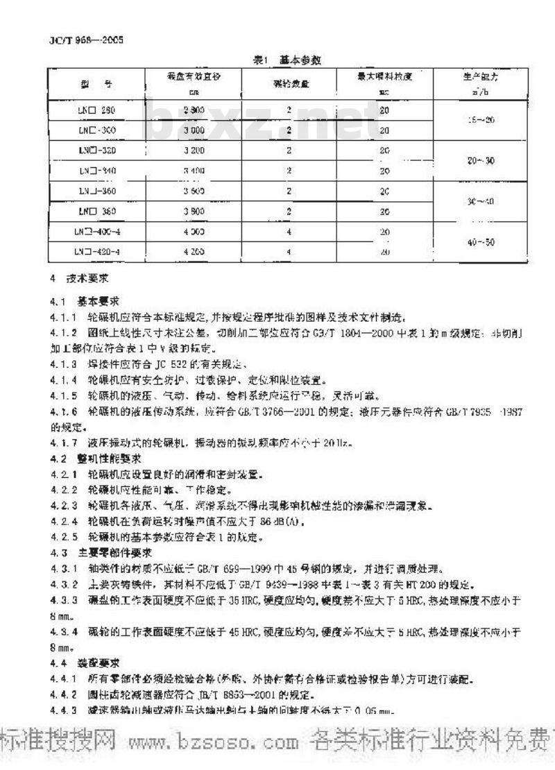JC/T 968-2005 墙材工业用轮碾机