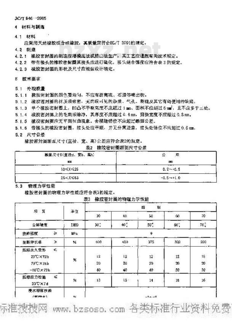 JC/T 946-2005 混凝土和钢筋混凝土排水管用橡胶密封圈