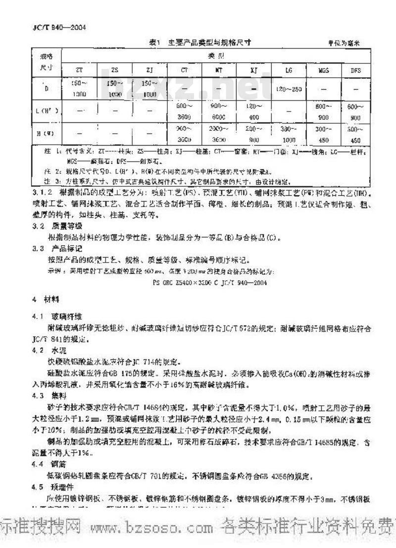 JC/T 940-2004 玻璃纤维增强水泥(GRC)装饰制品