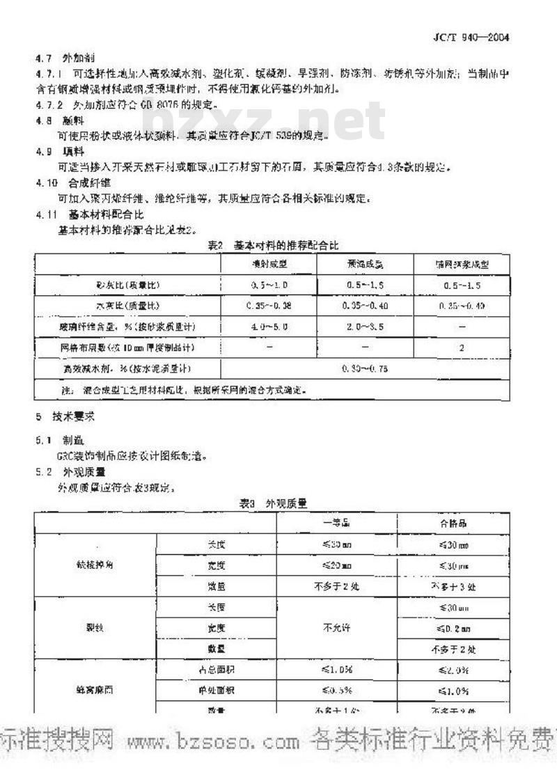 JC/T 940-2004 玻璃纤维增强水泥(GRC)装饰制品