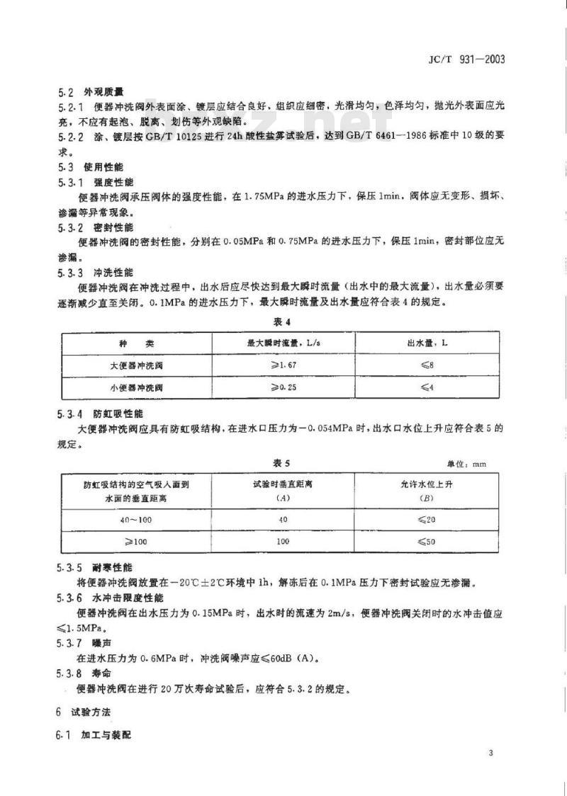 JC/T 931-2003 机械式便器冲洗阀