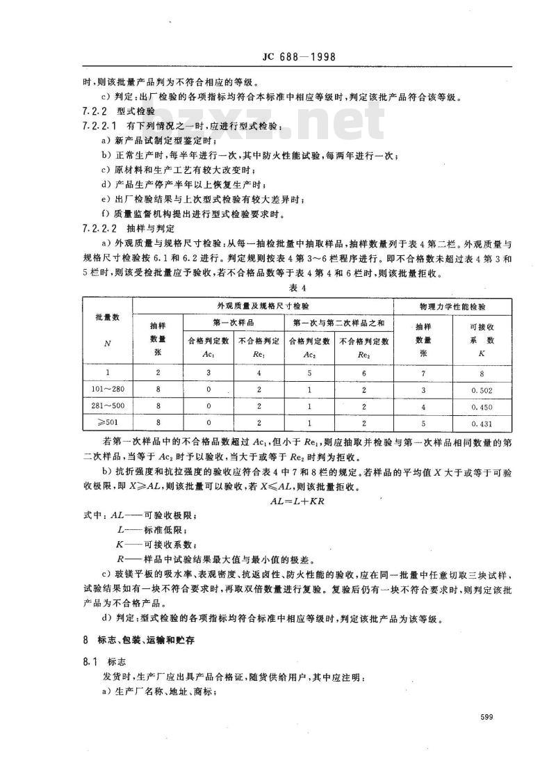 JC 688-1998 玻镁平板