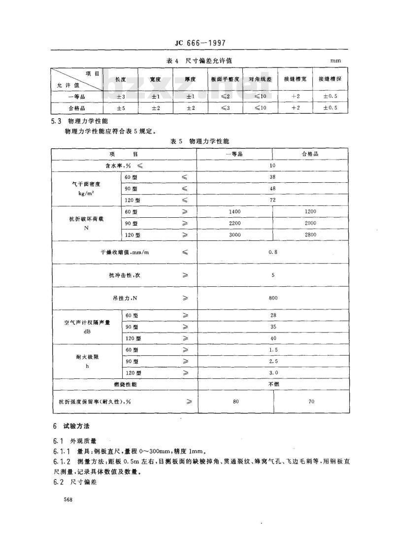 JC 666-1997 玻璃纤维增强水泥轻质多孔隔墙条板