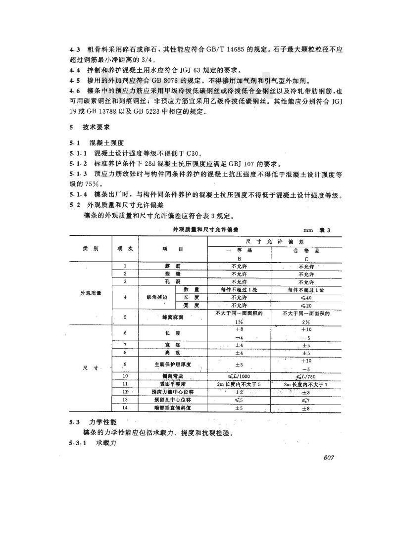JC 629-1996 农房用预应力混凝土矩形檩条