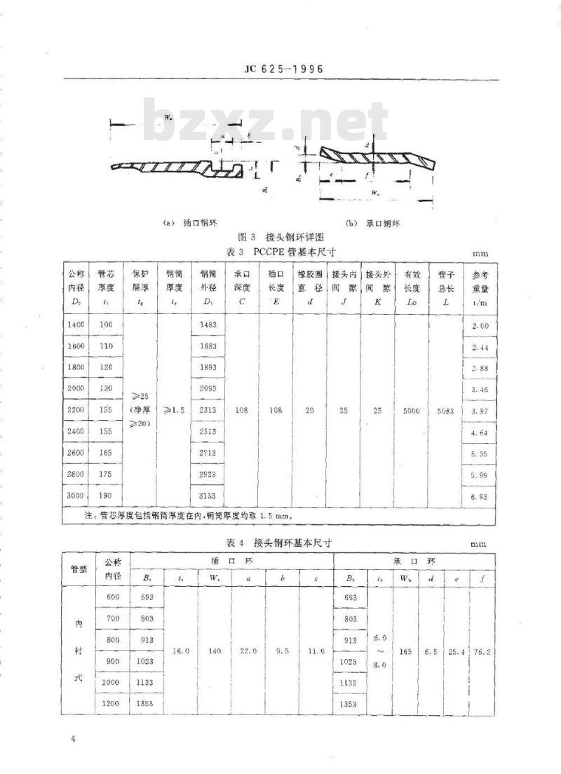 JC 625-1996 预应力钢筒混凝土管