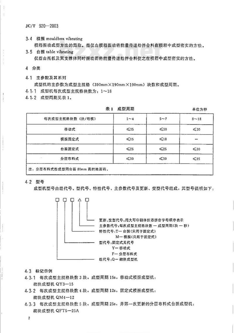 JC/T 920-2003 建材工业用砌块成型机