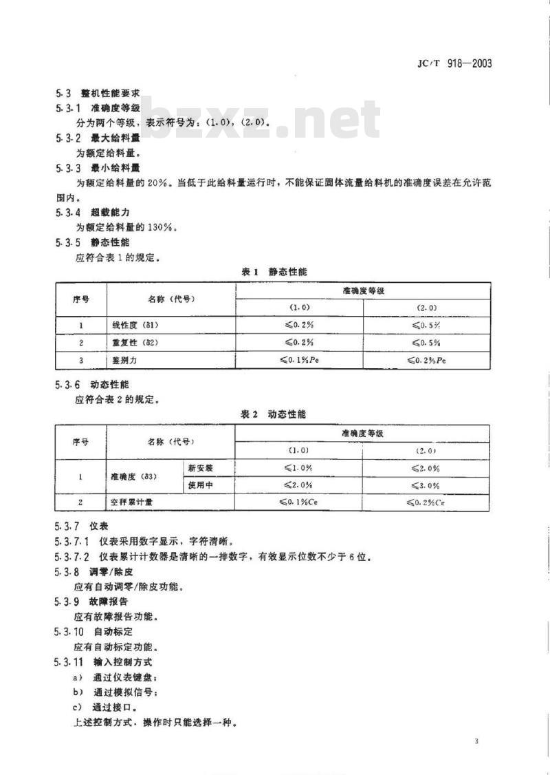 JC/T 918-2003 建材工业用滑槽式固体流量给料机